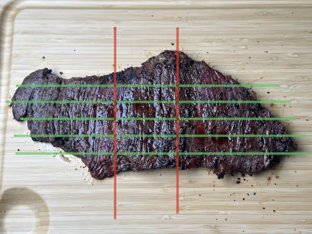 how to slice steak against the grain